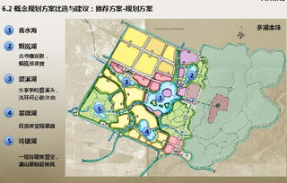 「夢回廣勝，禪意棲居」——山西綠地洪洞廣勝寺項目旅游開發策劃概念性規劃方案